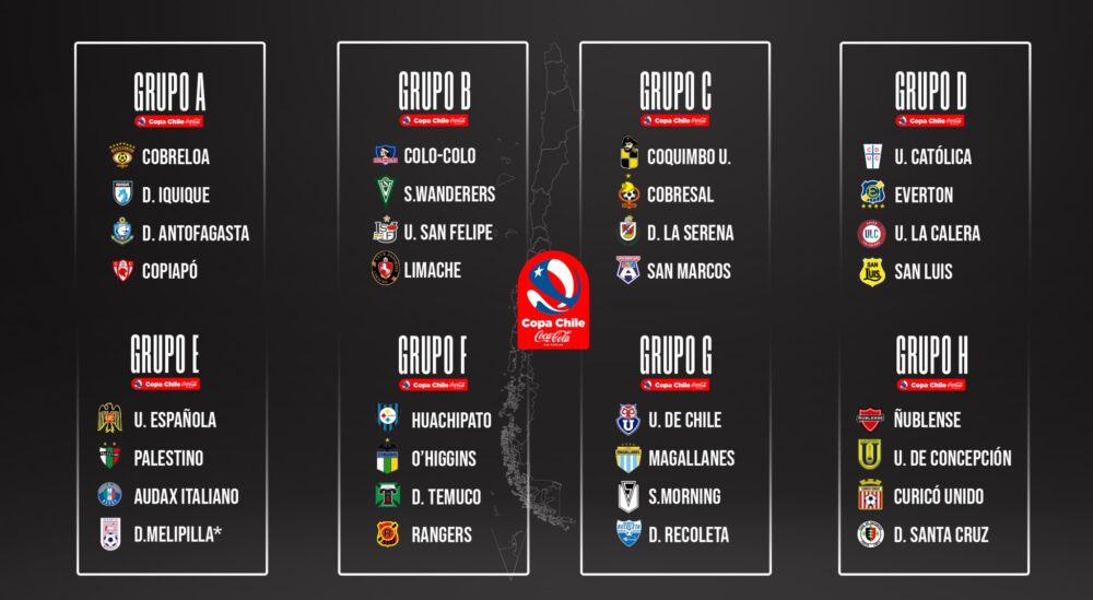 Deportes Melipilla fue parte del Sorteo de Copa Chile