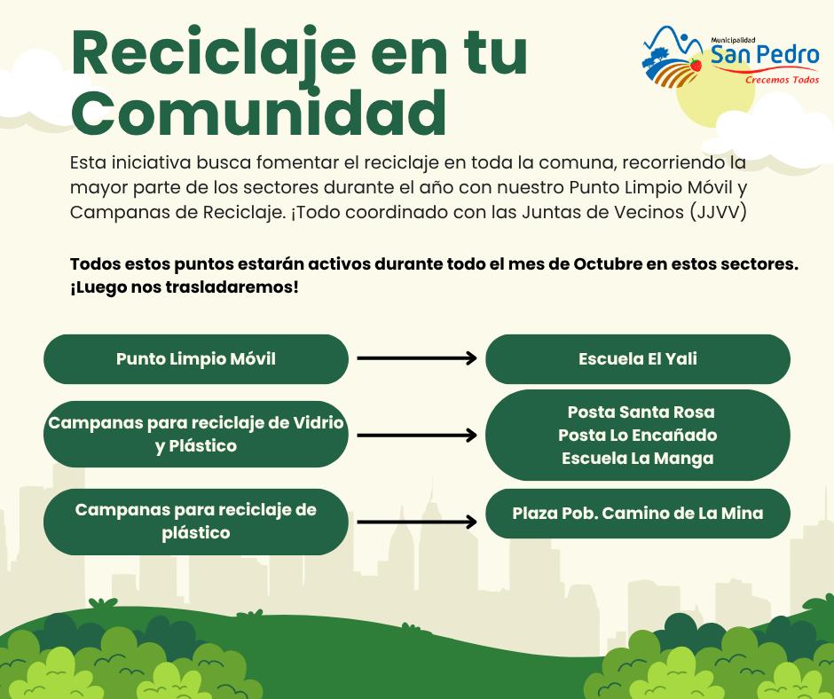 San Pedro refuerza compromiso ambiental con despliegue de puntos de reciclaje en octubre